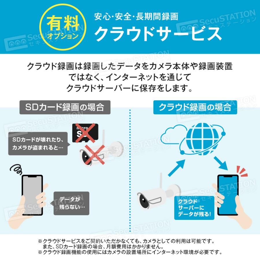 SecuSTATION 防犯カメラ 屋外 家庭用 防犯灯 パンチルト 夜間 SecuSTATION 防犯カメラ 屋外 家庭用 防犯灯 パンチルト 夜間
