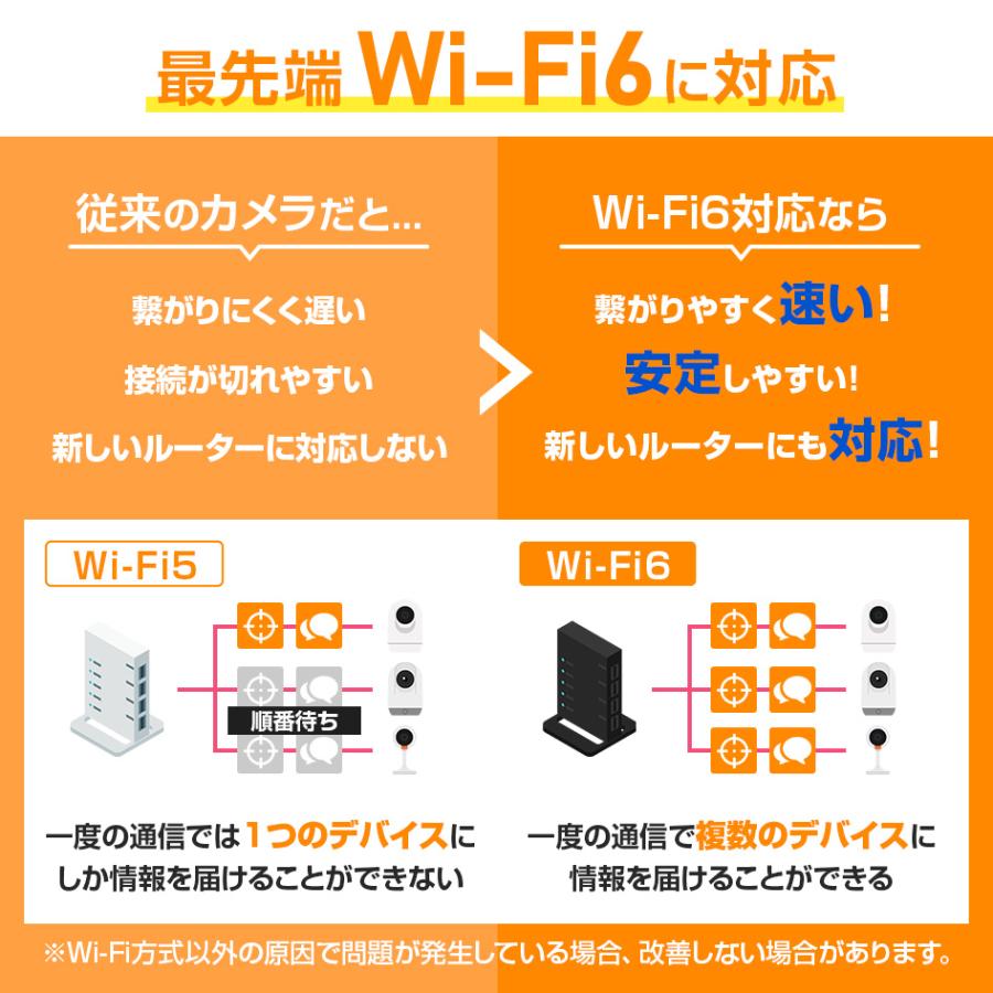 見守りカメラ ベビーモニター ペットカメラ ワイヤレス wifi スマホ iPhone 対応 DC55(A)｜secu｜04