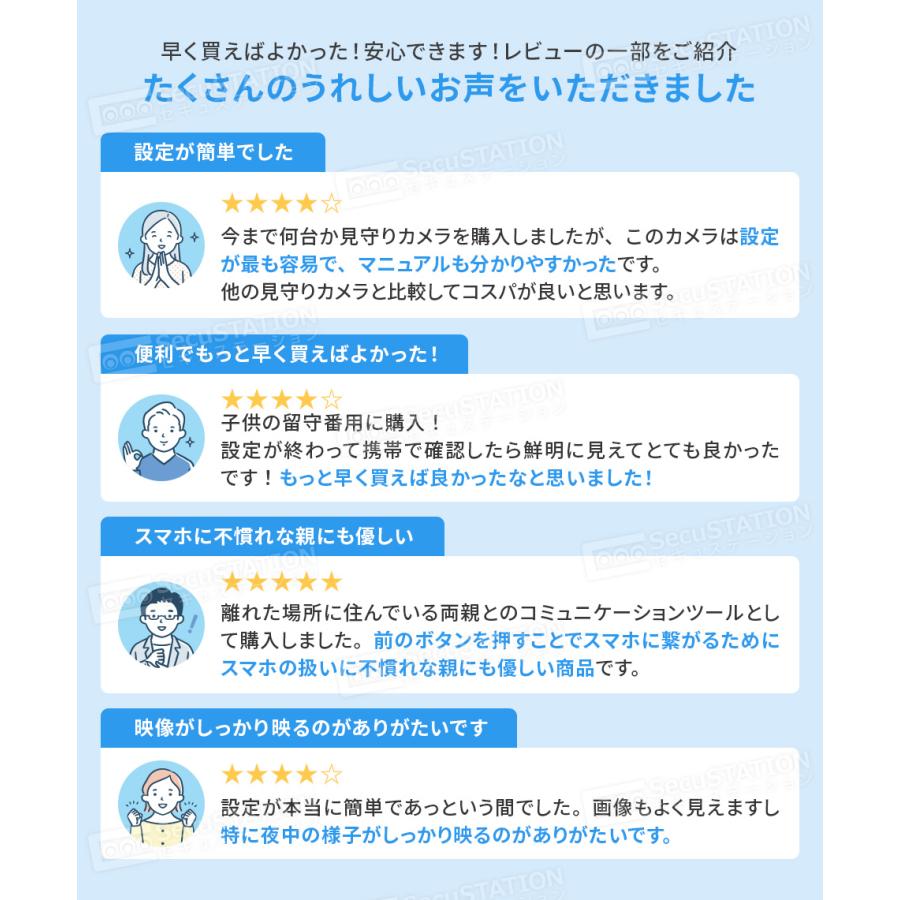 ぜひ現物確認をお勧め、初期不良対応OK 使用頻度少ない現行動作品