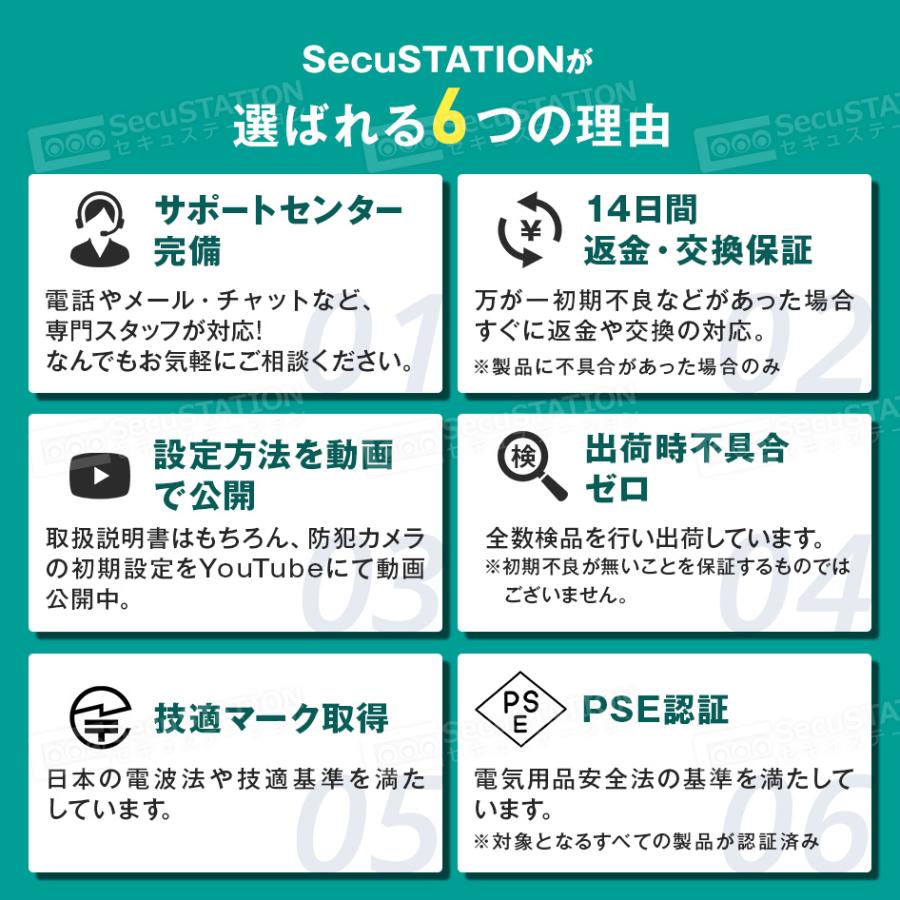 SecuSTATION 防犯カメラ 屋外 トレイルカメラ 監視カメラ 人感 SecuSTATION 防犯カメラ 屋外 トレイルカメラ 監視カメラ 人感