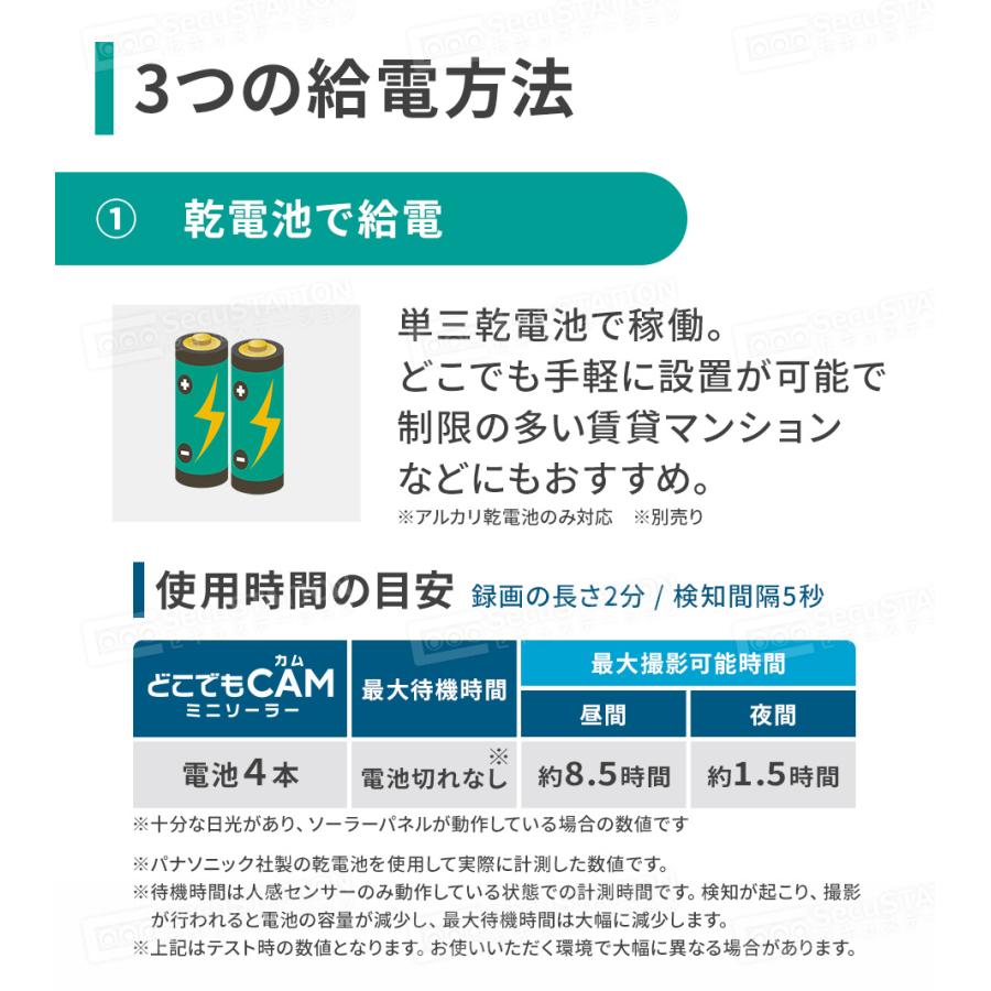 防犯カメラ トレイルカメラ ソーラーパネル一体型 microSDカード録画 家庭用 熊 獣害 屋外 高画質 夜間撮影 どこでもCAMミニソーラー MB63 | SecuSTATION | 13