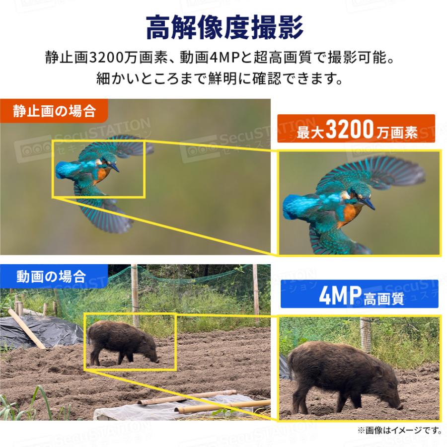 SecuSTATION 防犯カメラ トレイルカメラ ソーラーパネル一体型 microSD