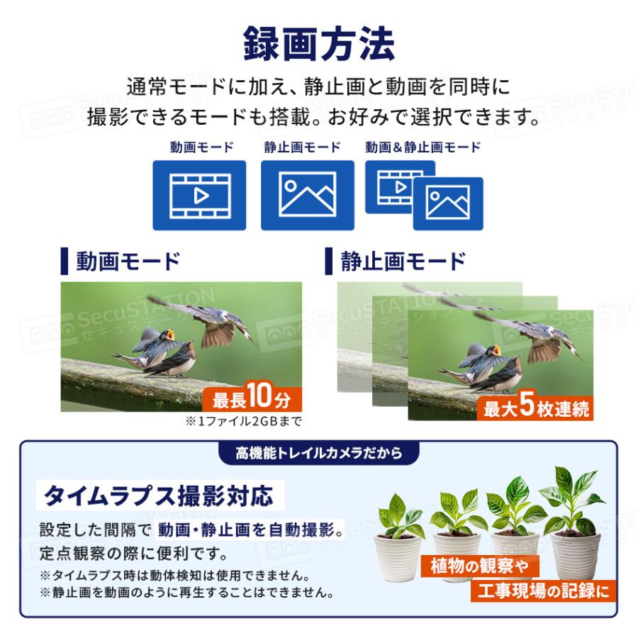 SecuSTATION 防犯カメラ トレイルカメラ ソーラーパネル一体型 microSD