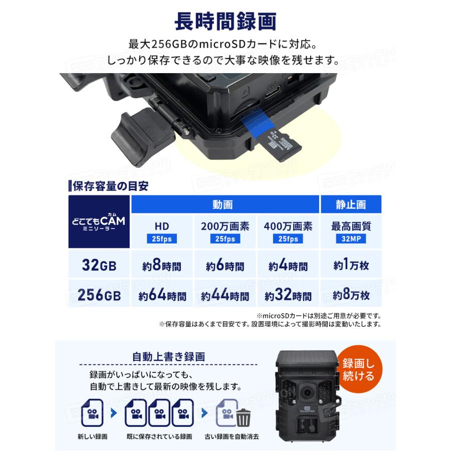 SecuSTATION 防犯カメラ トレイルカメラ ソーラーパネル一体型 microSD