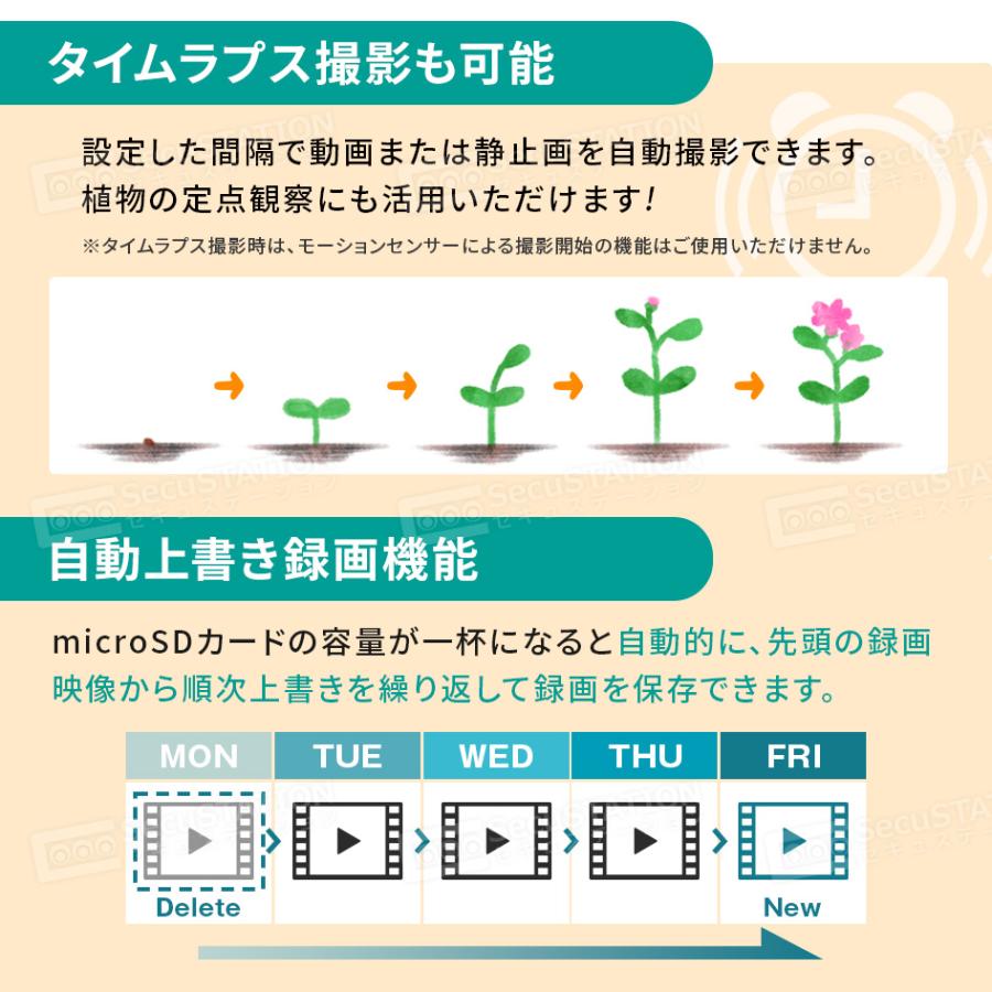 防犯カメラ トレイルカメラ ソーラーパネル一体型 microSDカード録画 家庭用 熊 獣害 屋外 高画質 夜間撮影 どこでもCAMミニソーラー MB63 | SecuSTATION | 21