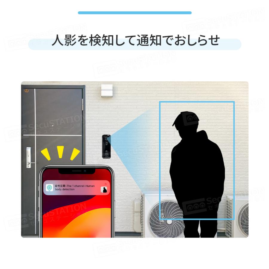 国内生産　新品　スマート　ドアホン　ドアベル　防犯カメラ Amazon.co.jp: SULUWU スマートドアベル ビデオドアベル