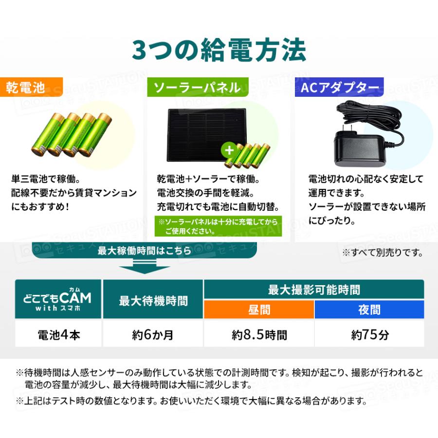 防犯カメラ 屋外 トレイルカメラ 監視カメラ 人感センサー 乾電池 小型 家庭用 wifiなし 電源不要 簡単 工事不要 SDカード 録画 どこでもCAM ML63 | SecuSTATION | 11
