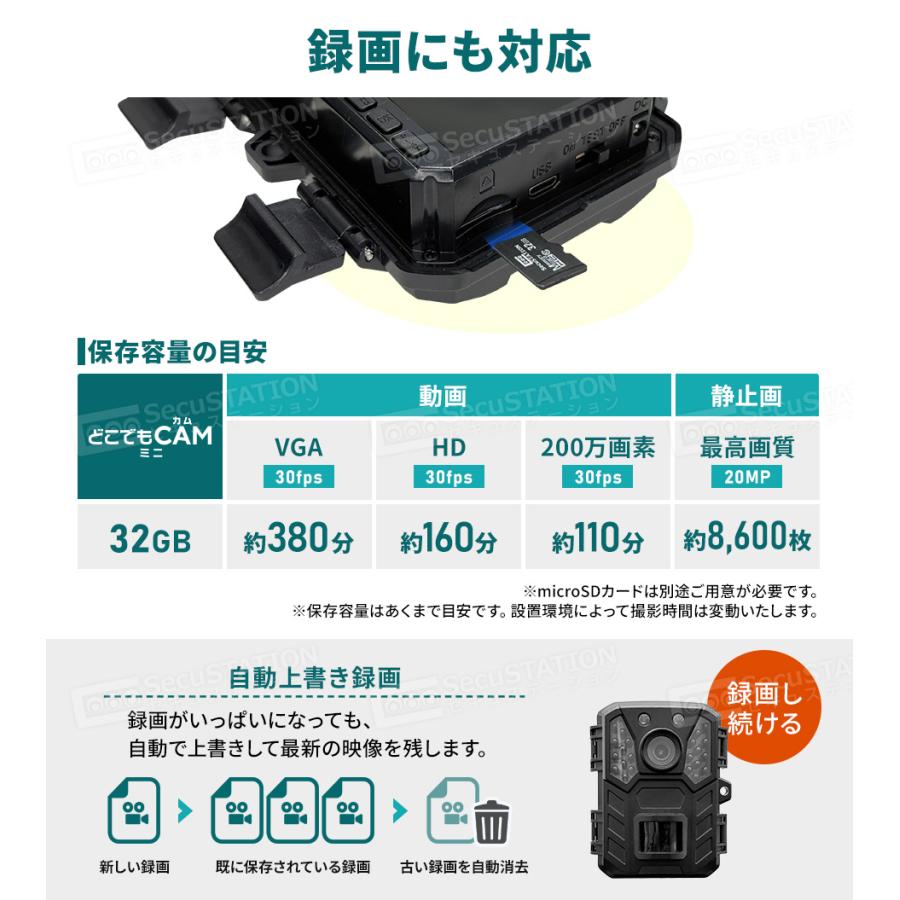 SecuSTATION 防犯カメラ 屋外 トレイルカメラ 監視カメラ 人感センサー