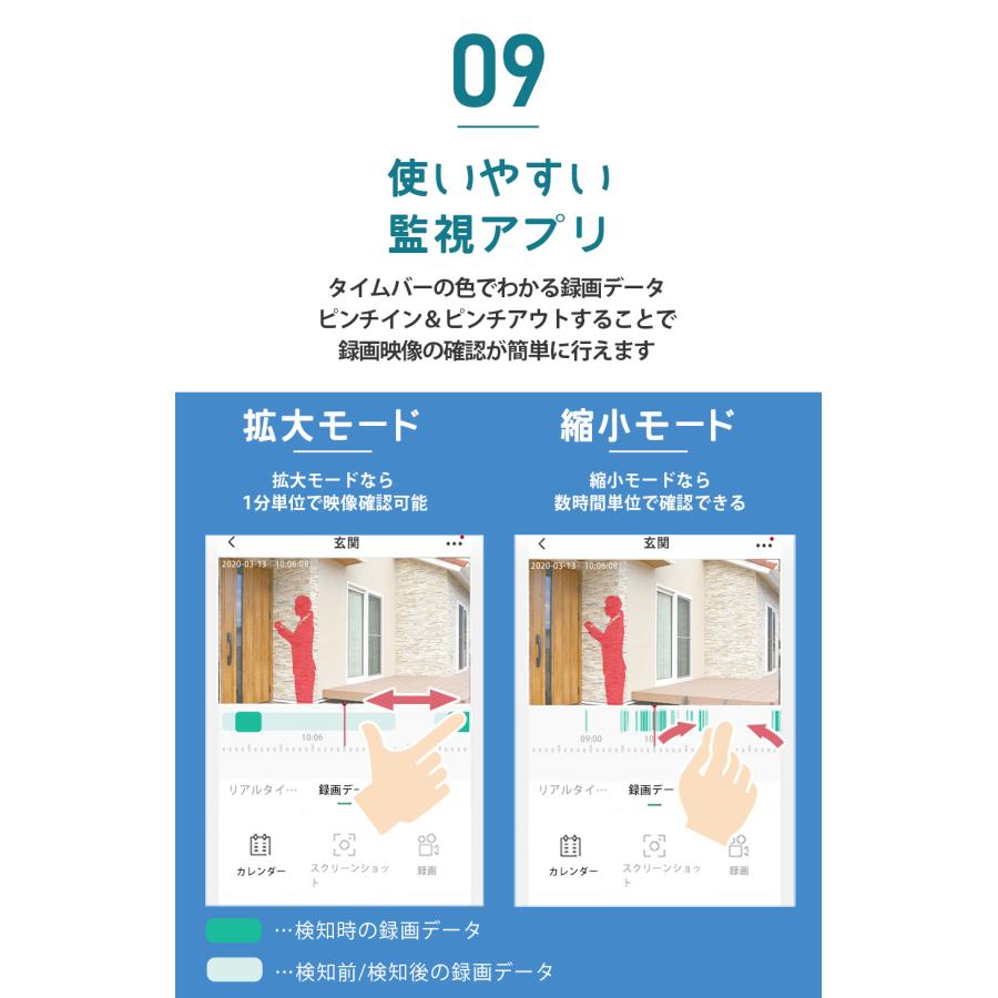 防犯カメラ 監視カメラ 屋外 ワイヤレス wifi かんたん 小型 スマホ MO83｜secu｜20