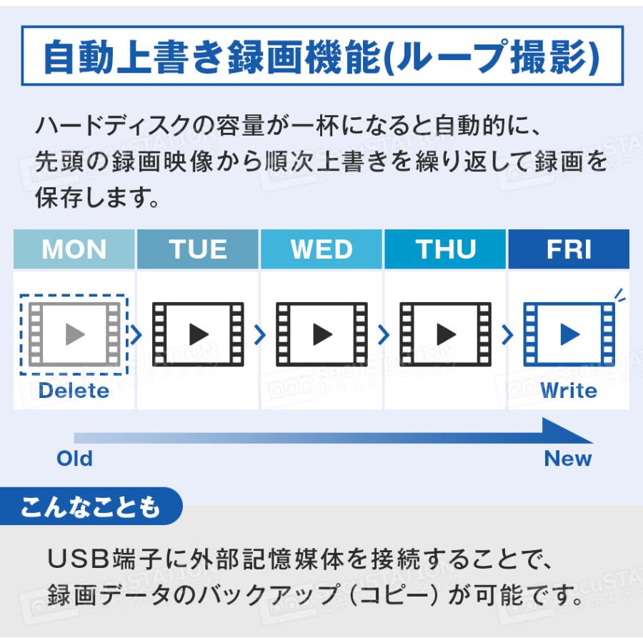 防犯カメラ 屋外 セット 家庭用 ワイヤレス wifi カメラ2台 モニター付き HDD付き LED防犯灯付き 赤外線モード スマホ遠隔監視 10台まで ネット環境不要 DR85 | SecuSTATION | 22