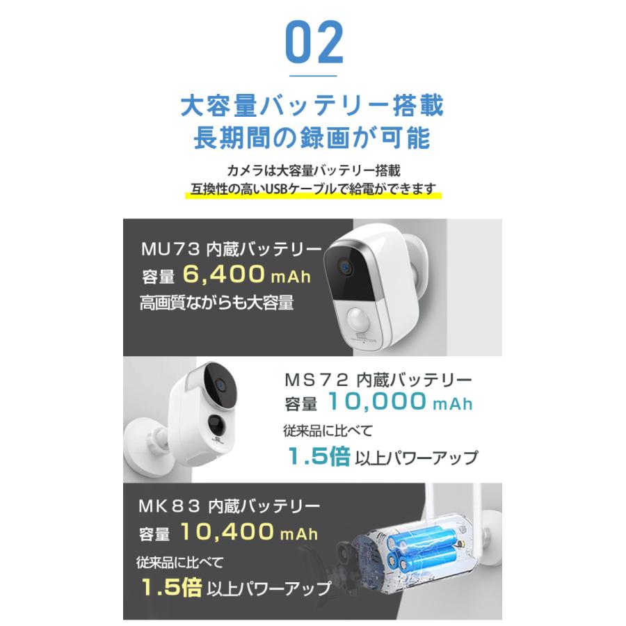 防犯カメラ ワイヤレス 屋外 家庭用 バッテリー ソーラー 充電 配線 電源 不要 Wifi スマホ Sc Mu72 防犯ステーション 通販 Yahoo ショッピング