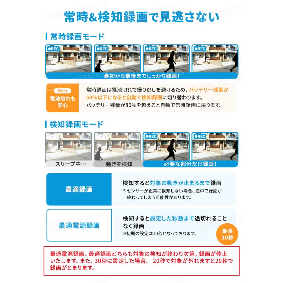 SecuSTATION 防犯カメラ 屋外 家庭用 防犯灯 パンチルト バッテリー