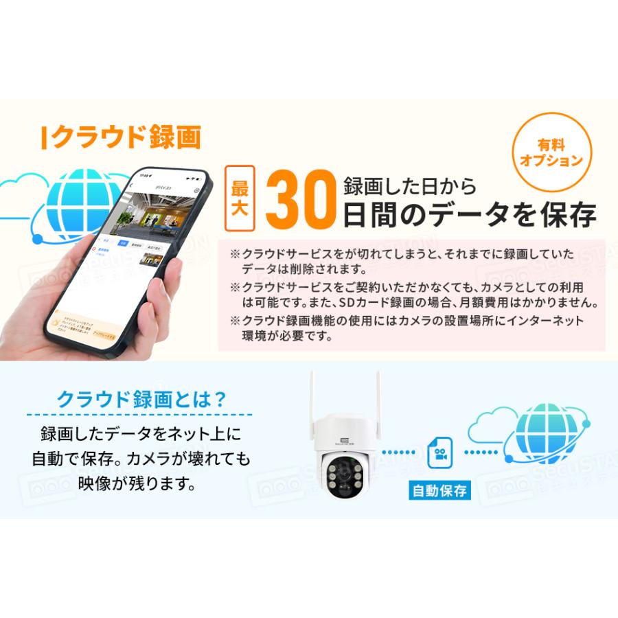 SecuSTATION 防犯カメラ 屋外 家庭用 防犯灯 パンチルト バッテリー