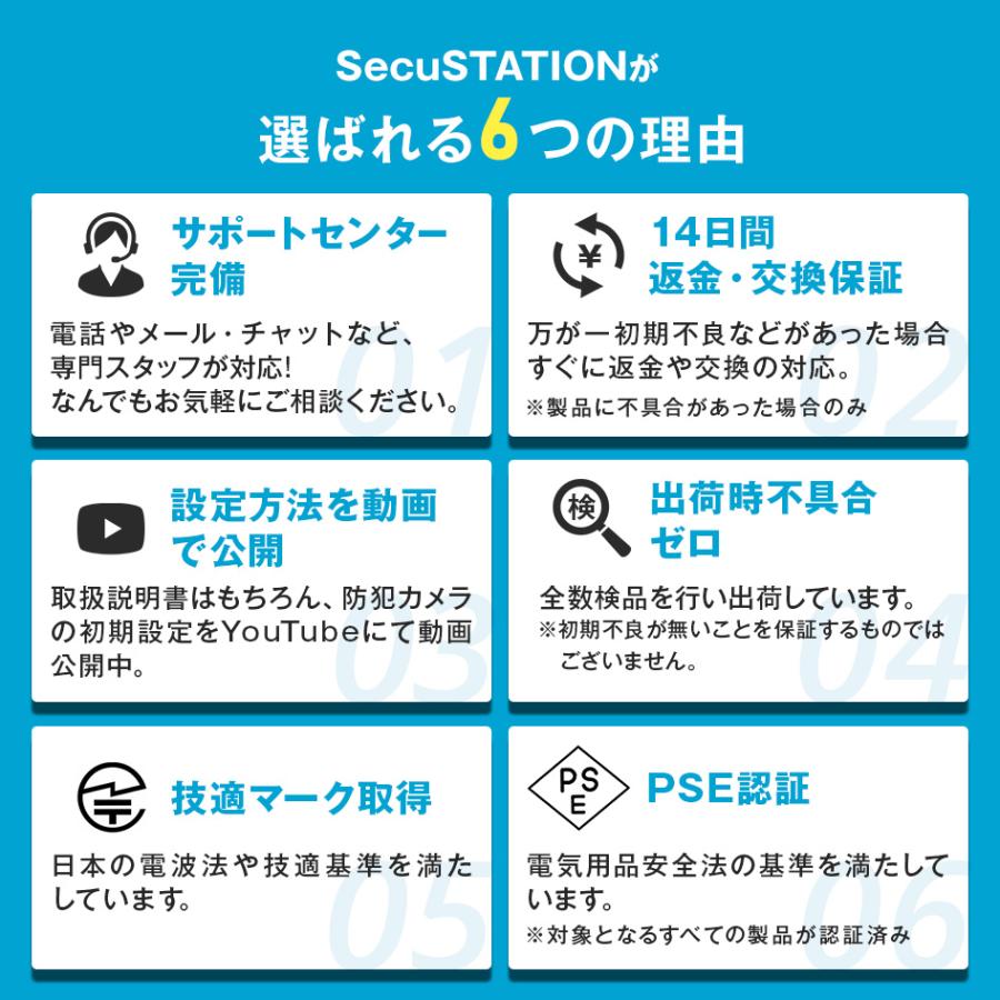 SC-DB74 サポート | SecuSTATION / 新鋭株式会社【公式】