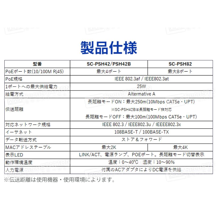 スイッチングハブ PoE給電対応 4 8ポート 金属筺体 | ブランド登録なし | 13