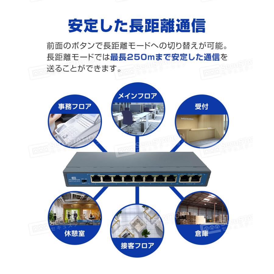 スイッチングハブ PoE給電対応 4/8ポート IEEE802.3af IEEE802.3at