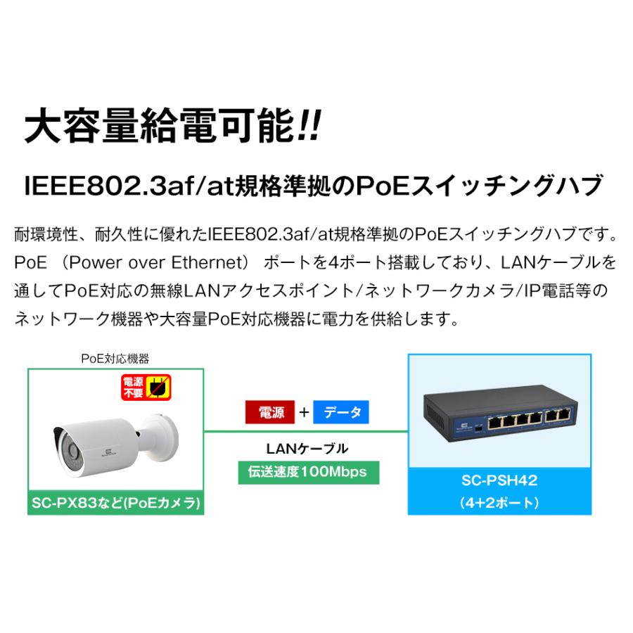 スイッチングハブ PoE給電対応 4/8ポート IEEE802.3af IEEE802.3at｜secu｜07