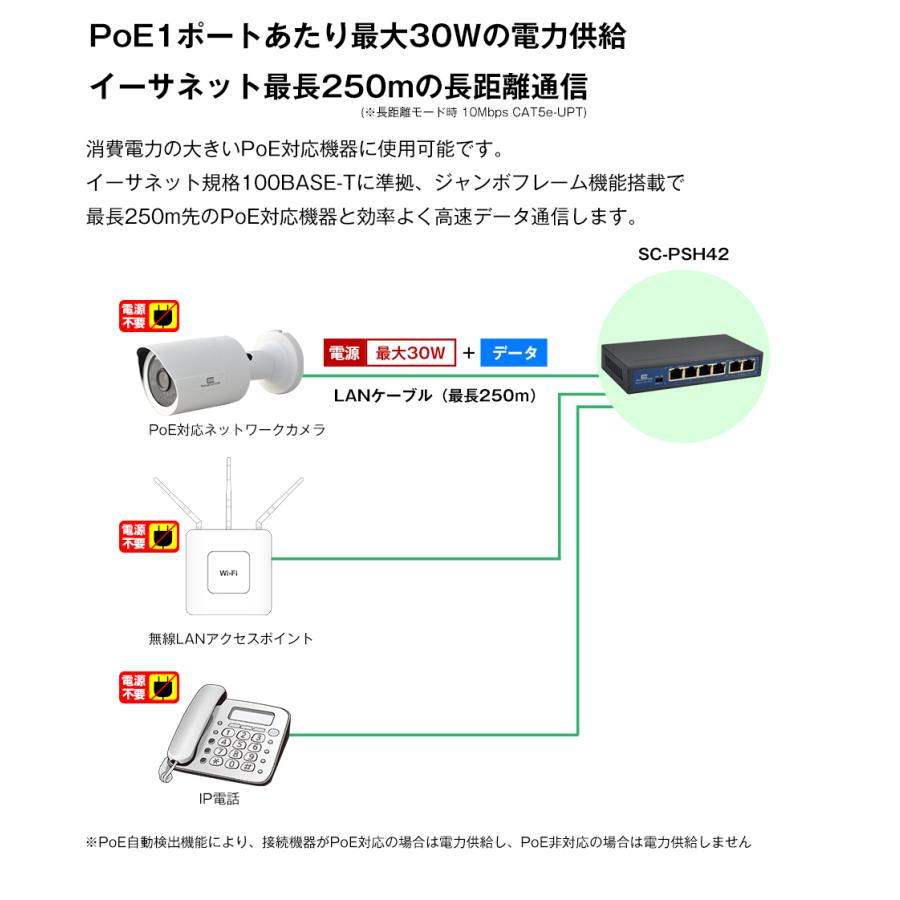 スイッチングハブ PoE給電対応 4/8ポート IEEE802.3af IEEE802.3at｜secu｜08