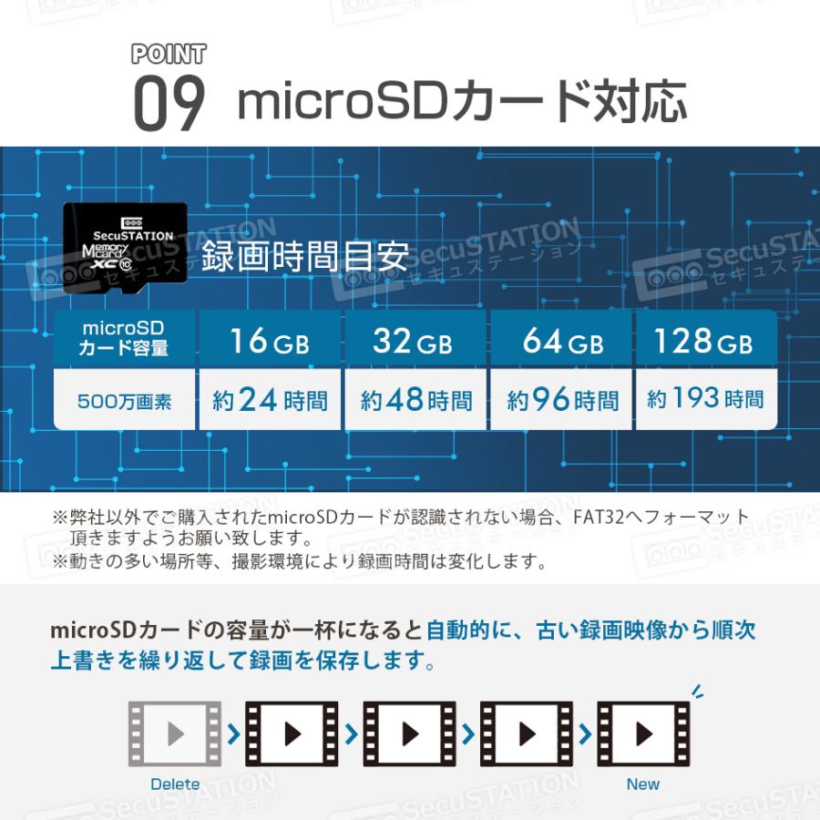 SecuSTATION 防犯カメラ 屋外 家庭用 防犯灯 パンチルト 夜間