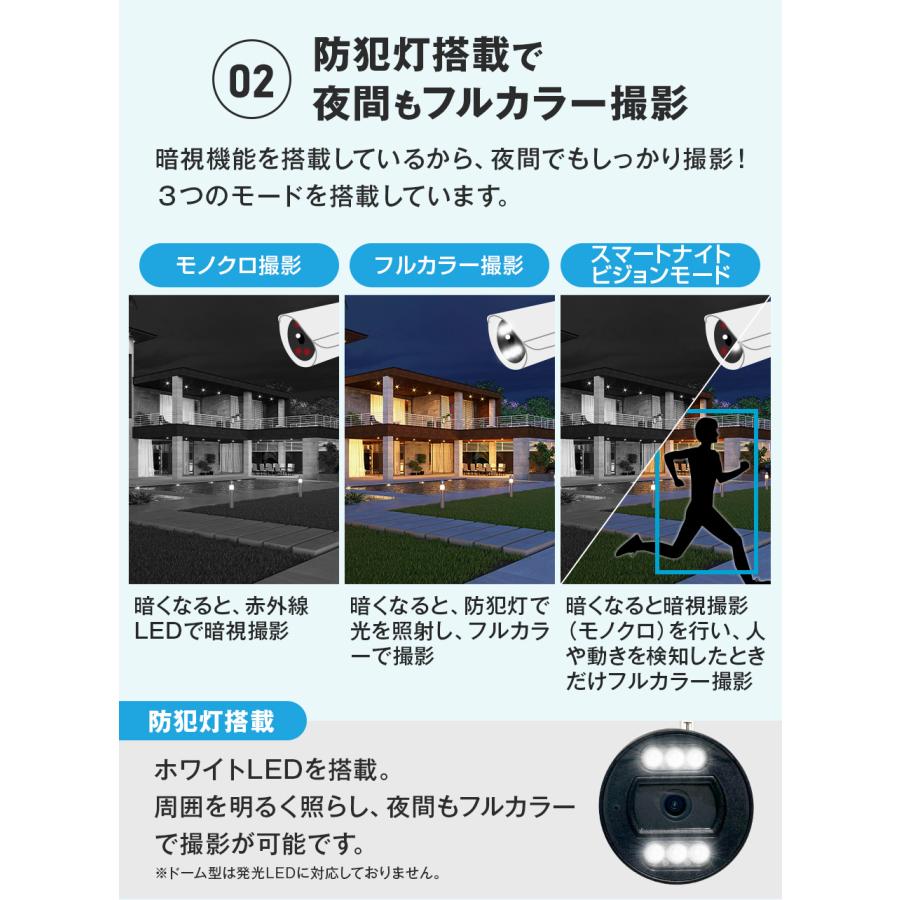 SecuSTATION 防犯カメラ 屋外 セット 家庭用 ワイヤレス wifi SecuSTATION 防犯カメラ 屋外 セット 家庭用 ワイヤレス wifi