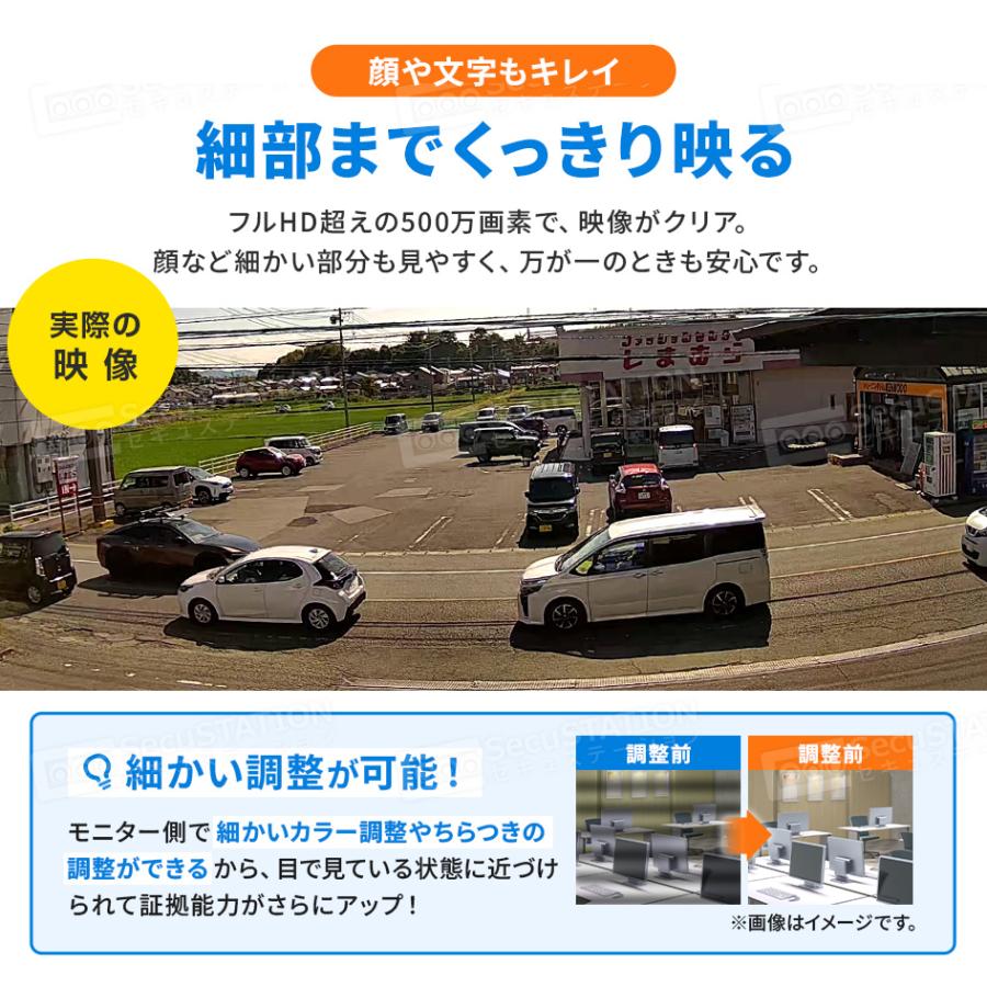 SecuSTATION 【HDD整備済み品】防犯カメラ 屋外 セット 家庭用 監視