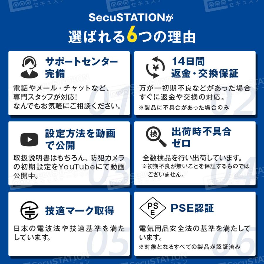 防犯カメラ 屋外 セット 家庭用 ワイヤレス wifi カメラ4台 モニター付き HDD付き LED防犯灯付き 赤外線モード スマホ遠隔監視 10台まで ネット環境不要 DR85 | SecuSTATION | 05