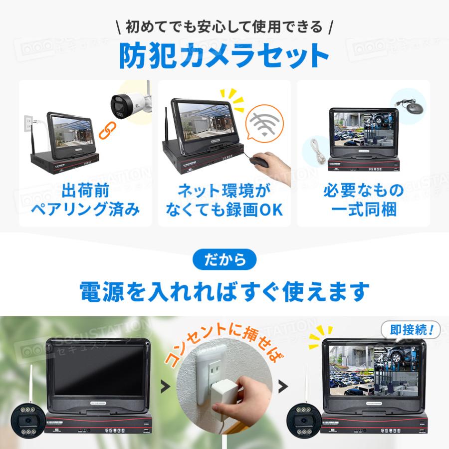 SecuSTATION 【HDD整備済み品】防犯カメラ 屋外 セット 家庭用 監視