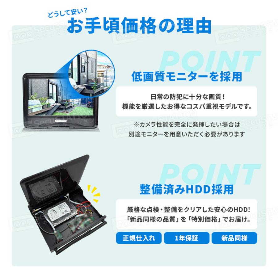 SecuSTATION 【HDD整備済み品】防犯カメラ 屋外 セット 家庭用 監視
