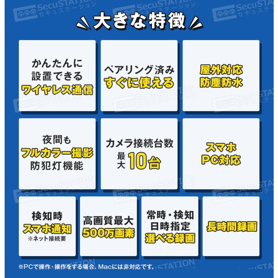 防犯カメラ 屋外 セット 家庭用 ワイヤレス wifi カメラ4台 モニター付き HDD付き LED防犯灯付き 赤外線モード スマホ遠隔監視 10台まで ネット環境不要 DR85 | SecuSTATION | 09
