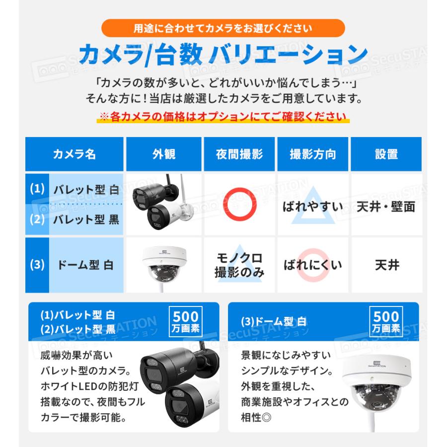 SecuSTATION 防犯カメラ 屋外 セット 家庭用 ワイヤレス wifi カメラ 2
