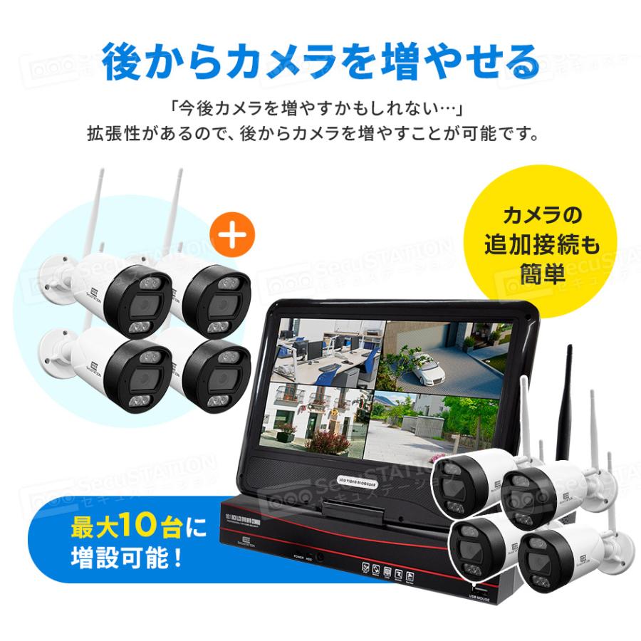 SecuSTATION 【HDD整備済み品】防犯カメラ 屋外 セット 家庭用 監視