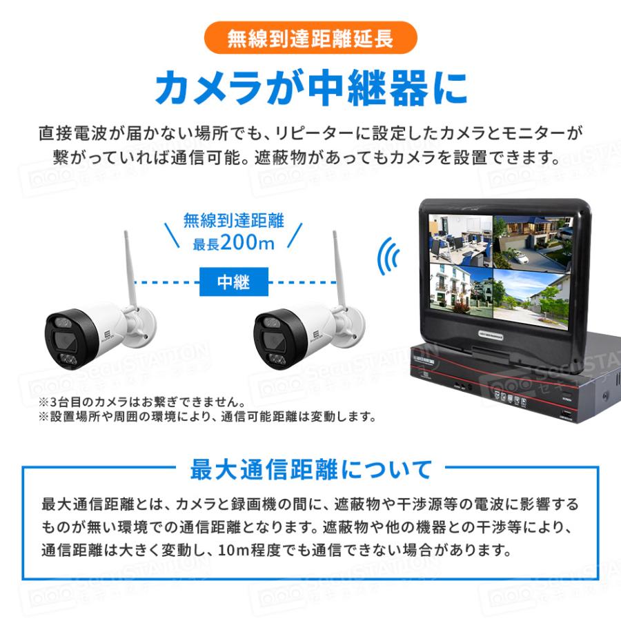 SecuSTATION 【HDD整備済み品】防犯カメラ 屋外 セット 家庭用 監視