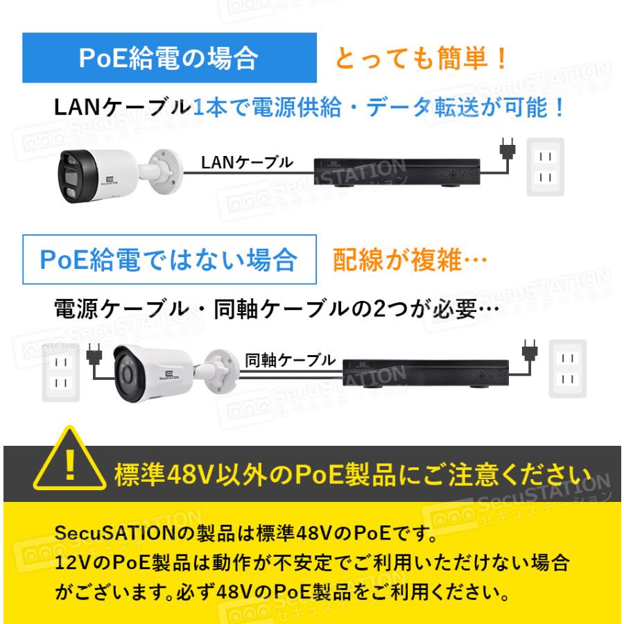 SecuSTATION 防犯カメラ 屋外 セット 監視カメラ 家庭用 PoE SecuSTATION 防犯カメラ 屋外 セット 監視カメラ 家庭用 PoE
