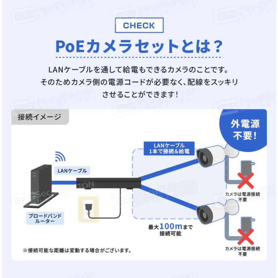 SecuSTATION 防犯カメラ 屋外 セット 監視カメラ 家庭用 PoE
