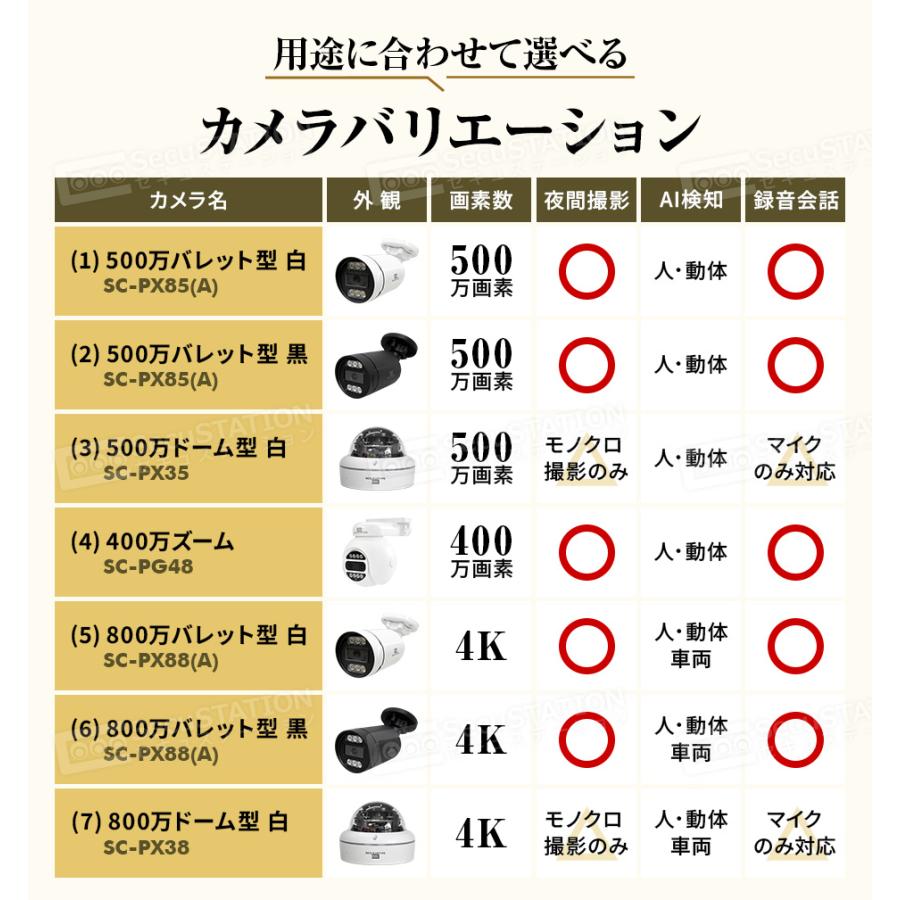 防犯カメラ 屋外 セット 家庭用 PoE 赤外線 スマホ 遠隔監視 電源不要 AI検知 4K 8台まで ネット環境不要 XZ88(A)Kの画像