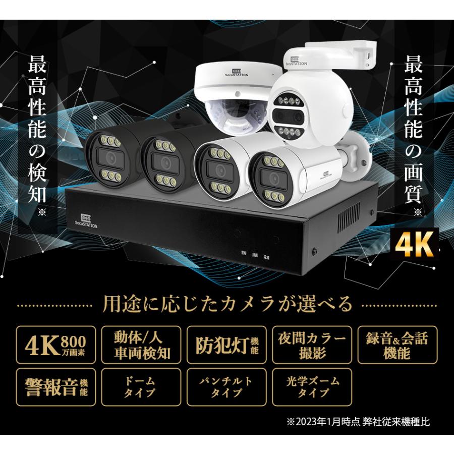 SecuSTATION 【録画装置のみ】 防犯カメラ 録画装置 PoE 4ch SecuSTATION 【録画装置のみ】 防犯カメラ 録画装置 PoE 4ch