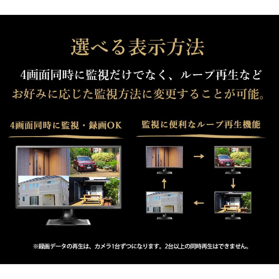 SecuSTATION 【録画装置のみ】 防犯カメラ 録画装置 PoE 4ch SecuSTATION 【録画装置のみ】 防犯カメラ 録画装置 PoE 4ch