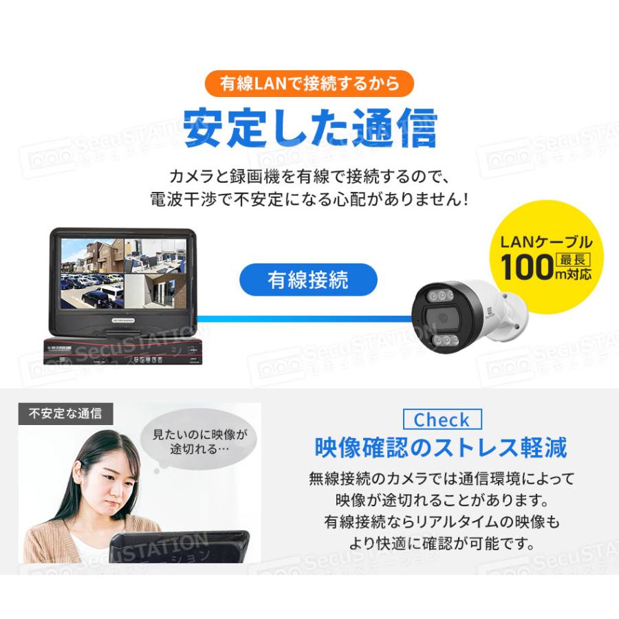 SecuSTATION 防犯カメラ 屋外 セット 家庭用 PoE カメラ 2台 4台