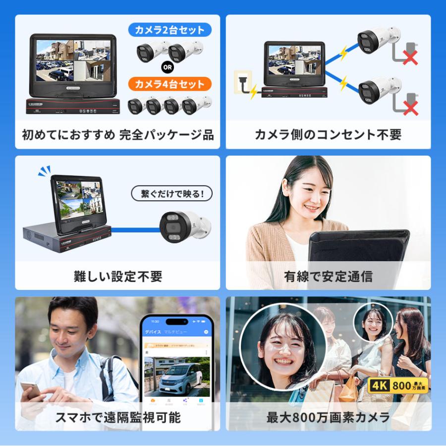 SecuSTATION 防犯カメラ 屋外 セット 家庭用 PoE カメラ 2台 4台