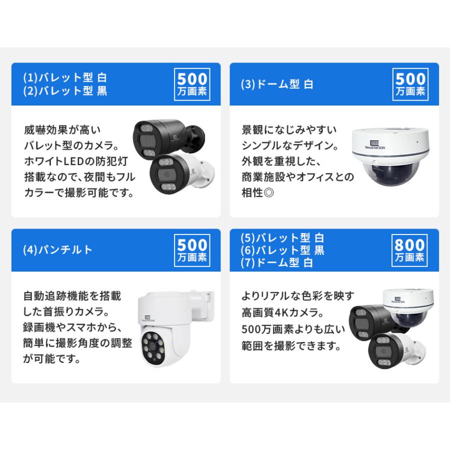 SecuSTATION 防犯カメラ 屋外 セット 家庭用 PoE カメラ 2台 4台