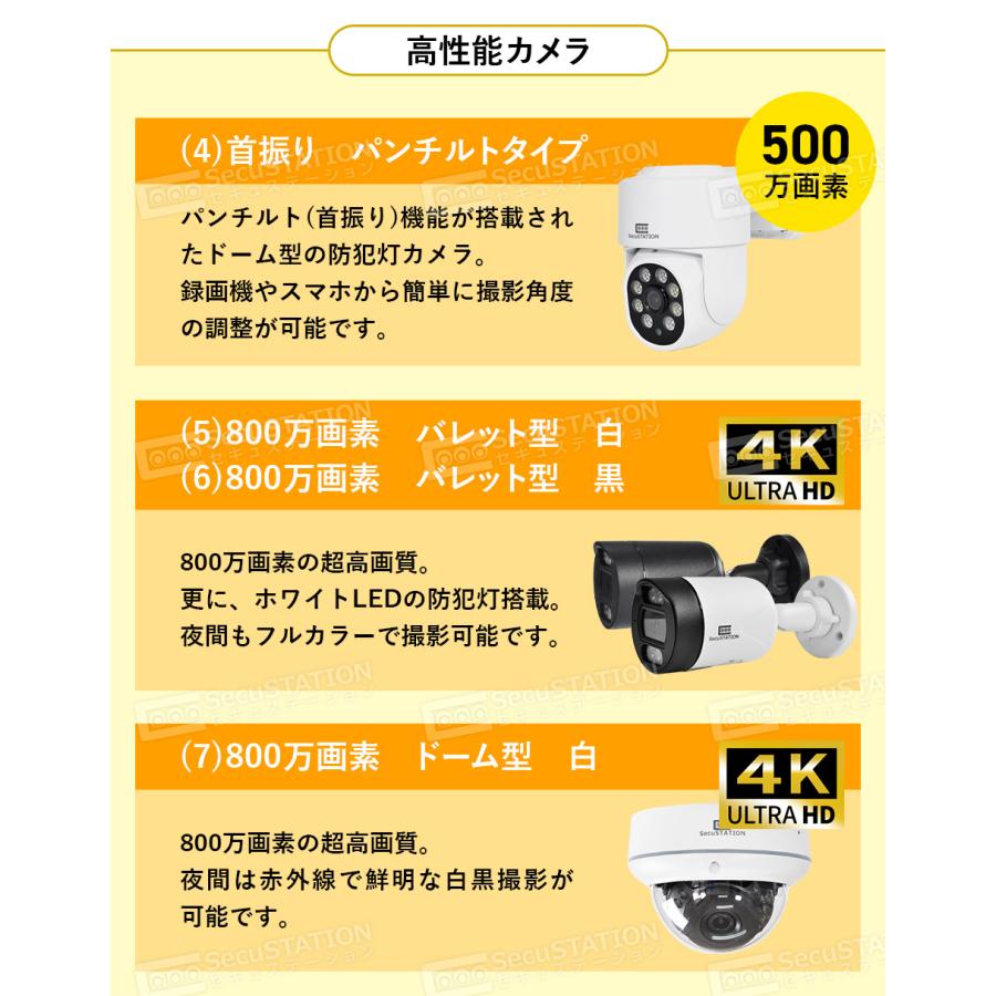 SecuSTATION 防犯カメラ 屋外 セット 家庭用 PoE カメラ4台 モニター