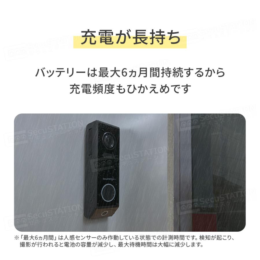 SecuSTATION インターホン ドアホン ワイヤレスチャイム 玄関 ドアベル