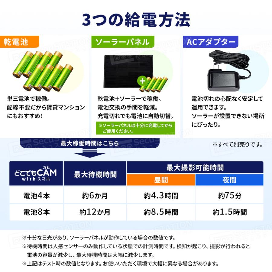 防犯カメラ トレイルカメラ 小型カメラ 熊 獣害 家庭用 屋内 屋外 監視 夜間撮影 スマホ対応 どこでもCAM MW68 | SecuSTATION | 13