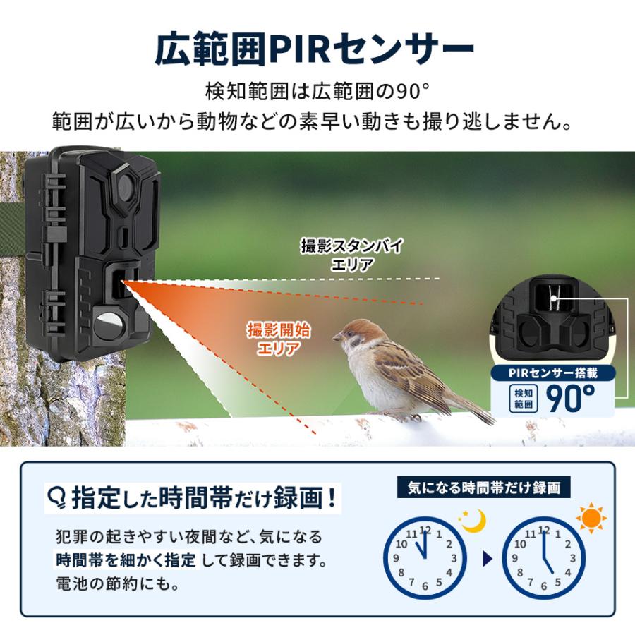 SecuSTATION 防犯カメラ トレイルカメラ 小型カメラ 熊 獣害 家庭用