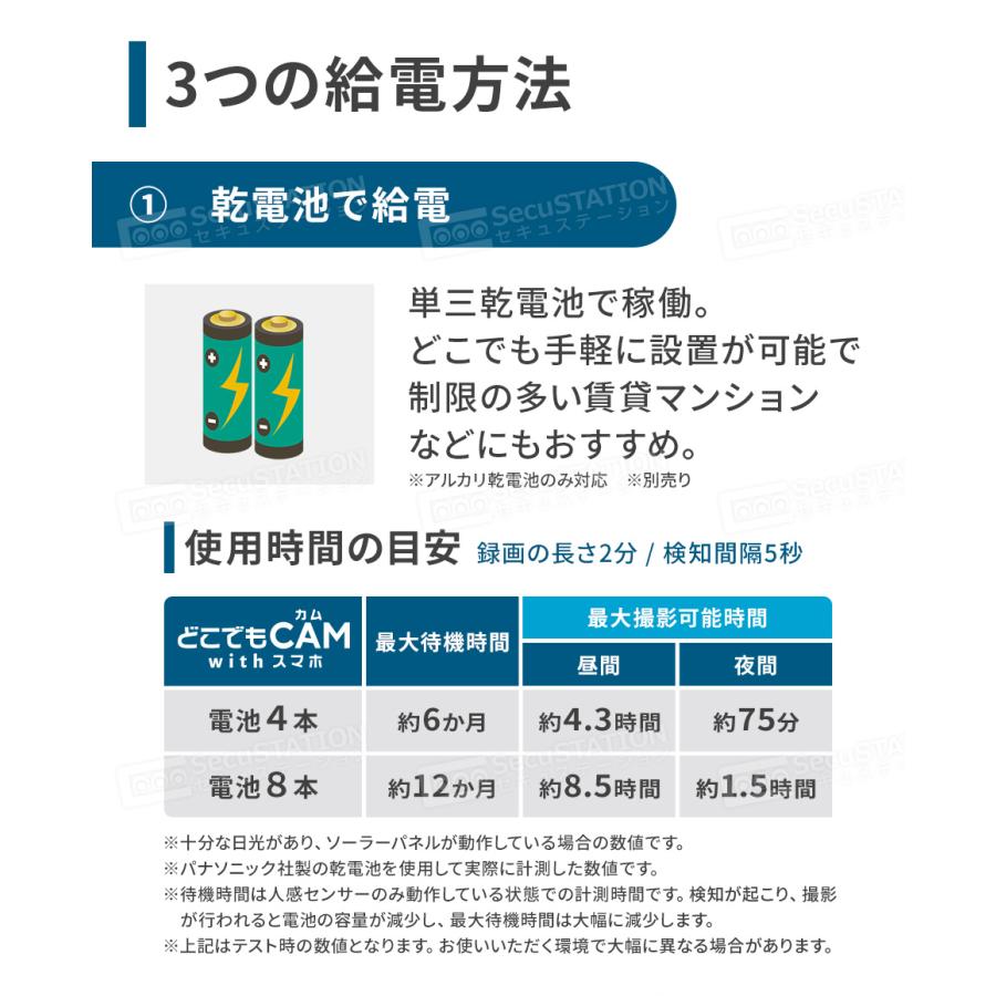 防犯カメラ トレイルカメラ 小型カメラ 熊 獣害 家庭用 屋内 屋外 監視 夜間撮影 スマホ対応 どこでもCAM MW68 | SecuSTATION | 15