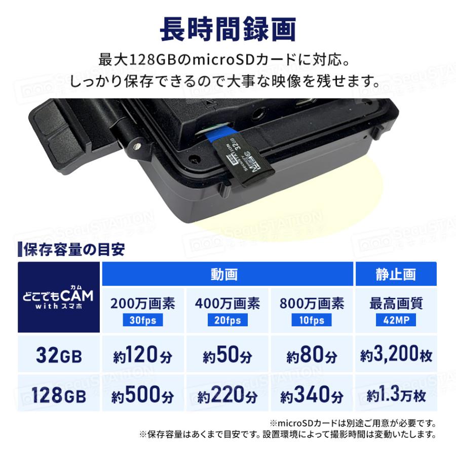 防犯カメラ トレイルカメラ 小型カメラ 熊 獣害 家庭用 屋内 屋外 監視 夜間撮影 スマホ対応 どこでもCAM MW68 | SecuSTATION | 19