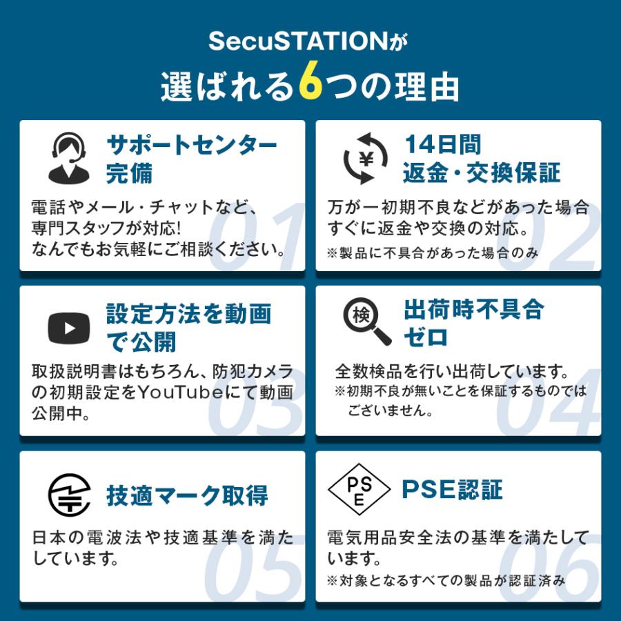 防犯カメラ トレイルカメラ 小型カメラ 熊 獣害 家庭用 屋内 屋外 監視 夜間撮影 スマホ対応 どこでもCAM MW68 | SecuSTATION | 05