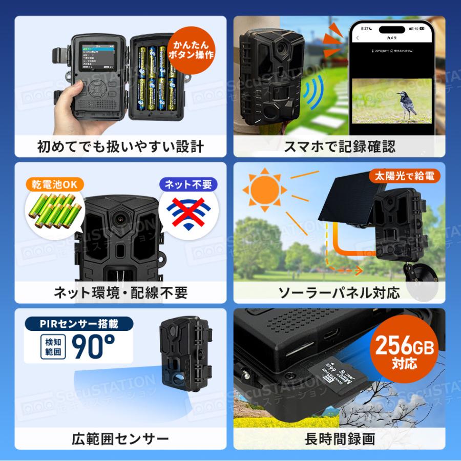 SecuSTATION 防犯カメラ トレイルカメラ 小型カメラ 熊 獣害 家庭用