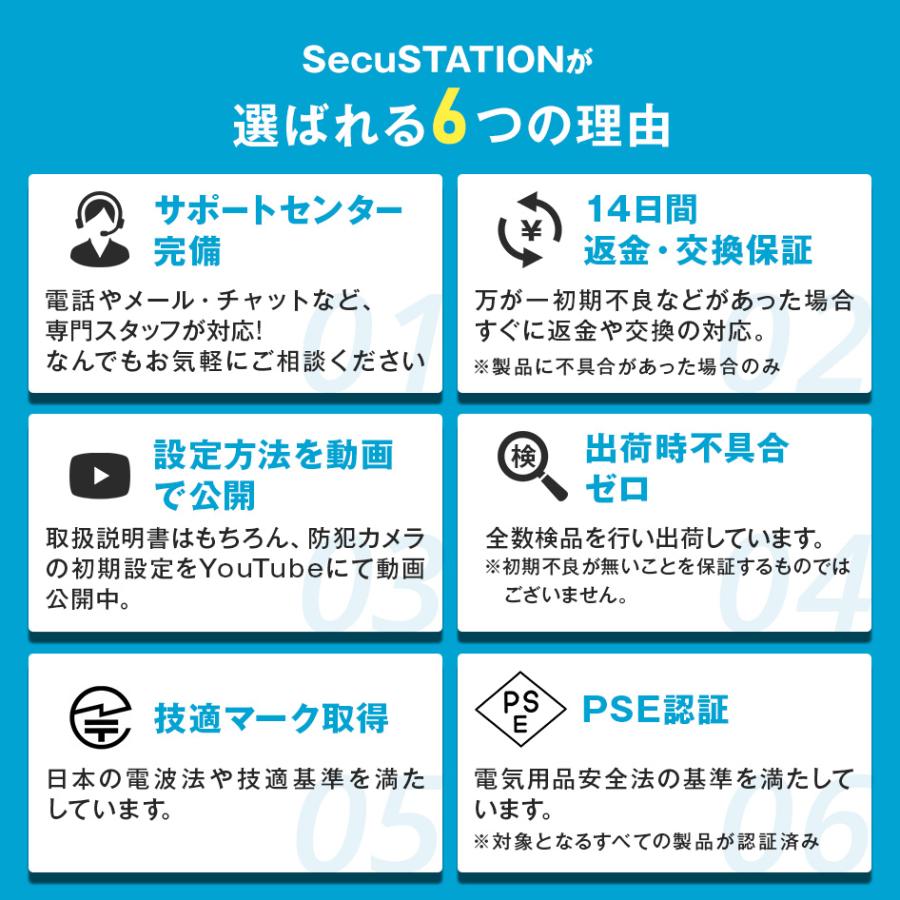 SecuSTATION 防犯カメラ 屋外 家庭用 防犯灯 パンチルト 夜間