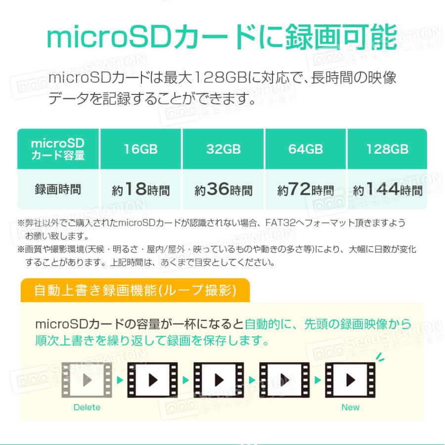 防犯カメラ 屋外 監視カメラ 家庭用 wifi ワイヤレス スマホ 対応 防犯灯 録画 パノラマ撮影 広範囲 ネット不要 AP 夜間カラー BW84 | SecuSTATION | 15